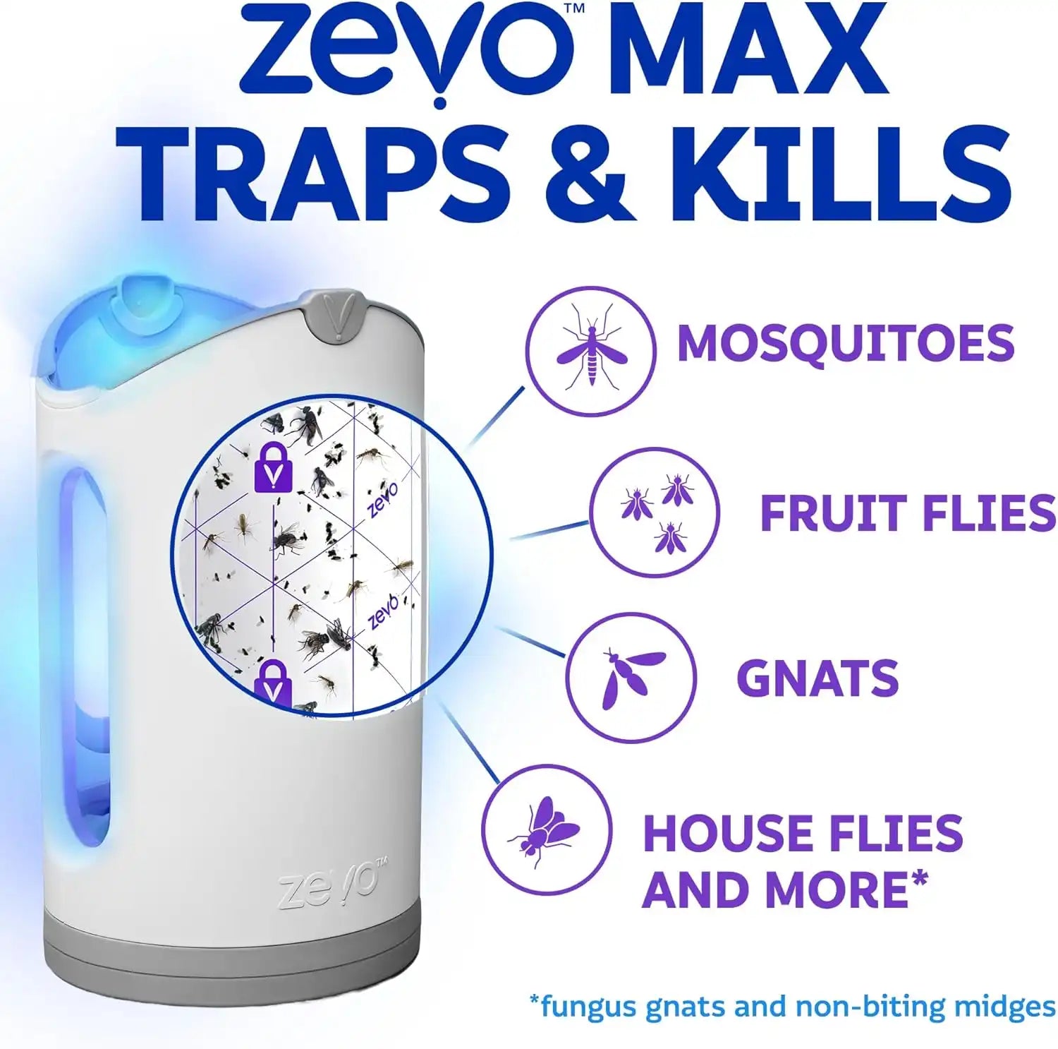 zevoflycatcher.com