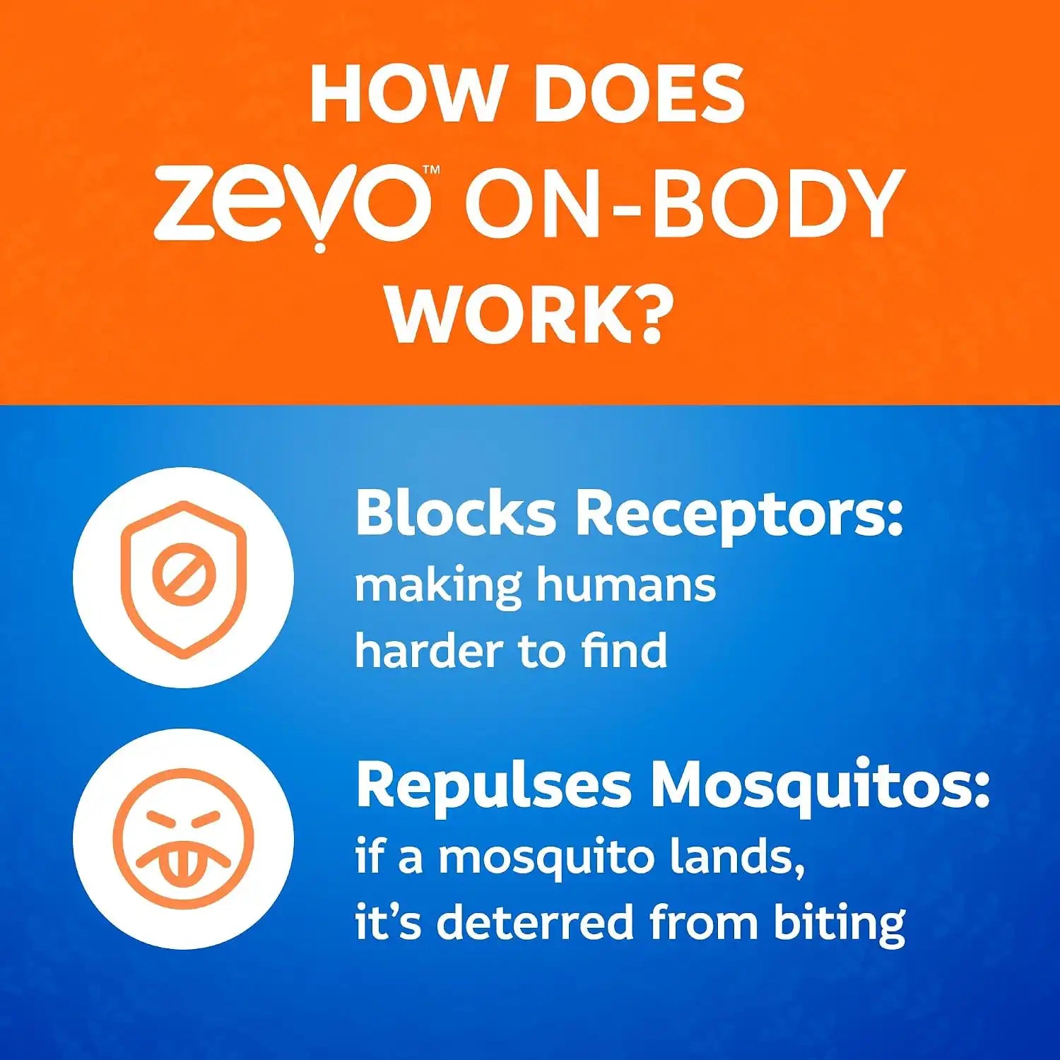 zevoflycatcher.com