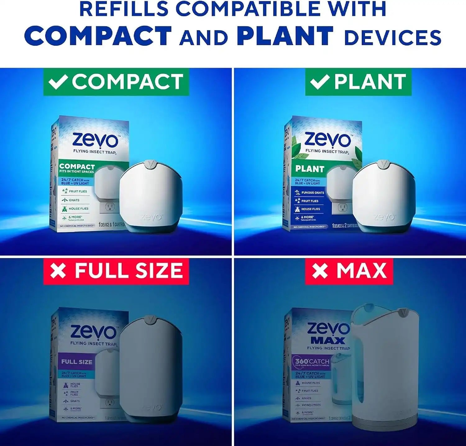 zevoflycatcher.com