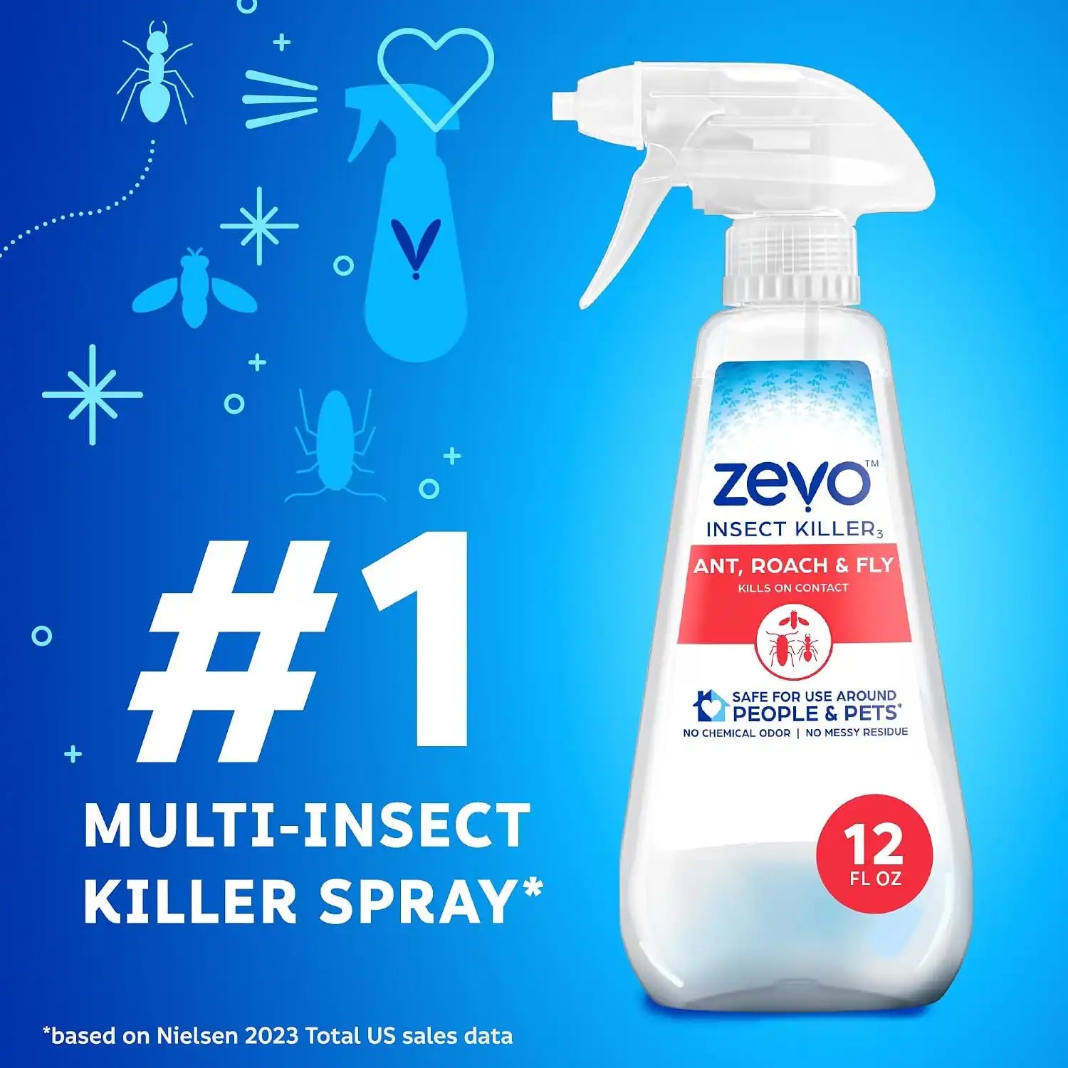 zevoflycatcher.com
