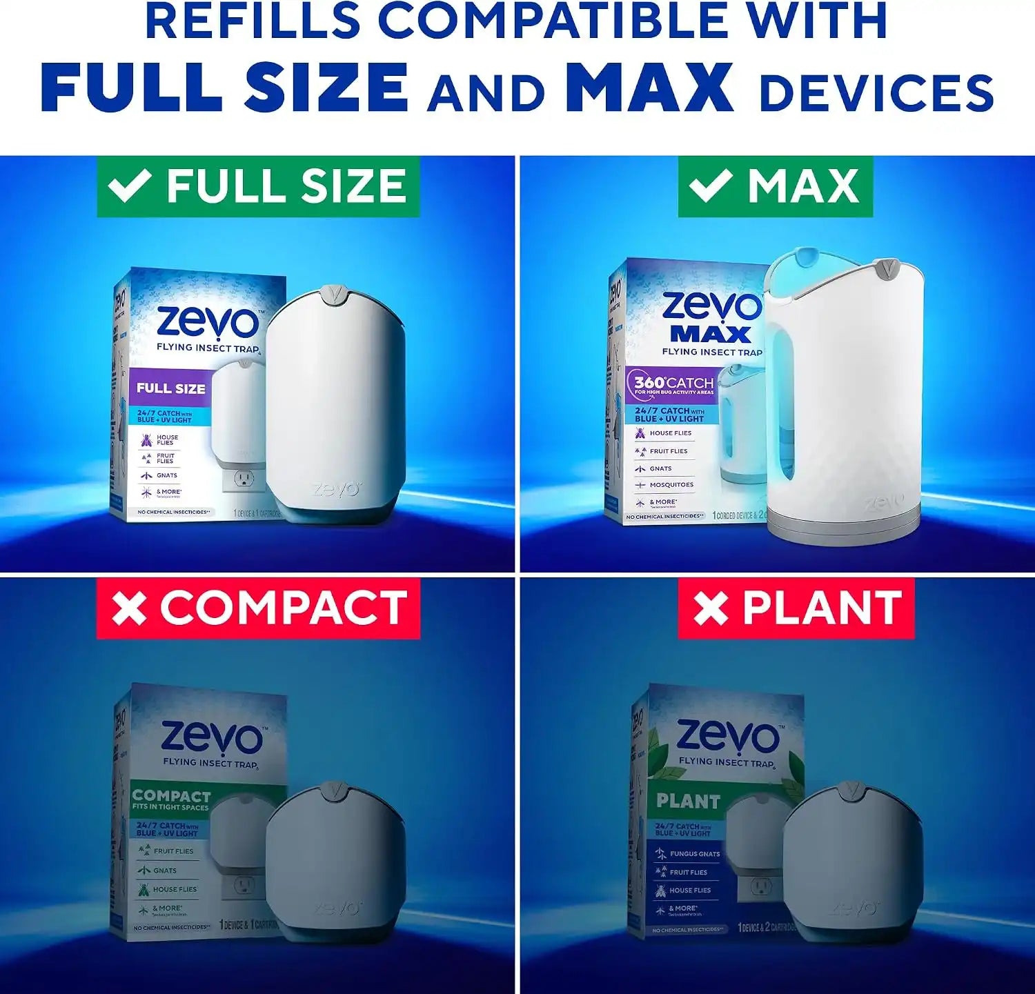 zevoflycatcher.com